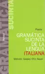 GRAMÁTICA SUCINTA DE LA LENGUA INGLESA GRAMÁTICA SUCINTA DE LA LENGUA INGLESA