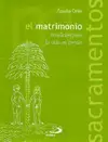 MATRIMONIO, EL