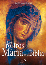 LOS ROSTROS DE MARÍA EN LA BIBLIA