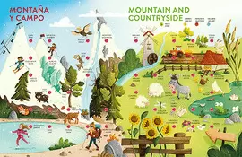 APRENDE INGLÉS FÁCILMENTE APRENDE INGLÉS FÁCILMENTE