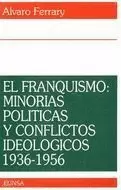 EL FRANQUISMO