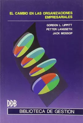 EL CAMBIO EN LAS ORGANIZACIONES EMPRESARIALES