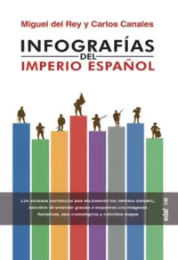 INFOGRAFIAS DEL IMPERIO ESPAÑOL INFOGRAFIAS DEL IMPERIO ESPAÑOL