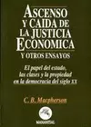 ASCENSO Y CAIDA DE LA JUSTICIA ECONOMICA